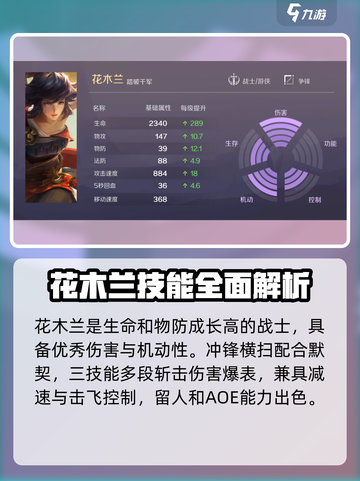 曙光英雄📖英雄自选包最佳选择推荐✨截图2
