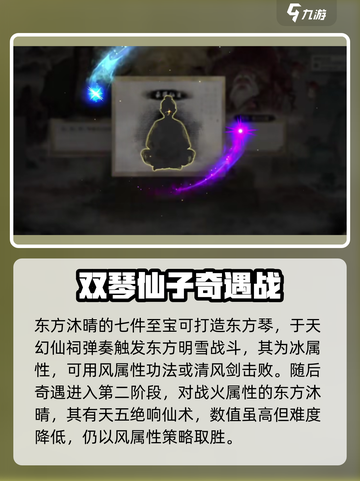 鬼谷八荒天幻仙祠🔥超详细开启攻略来了！截图3