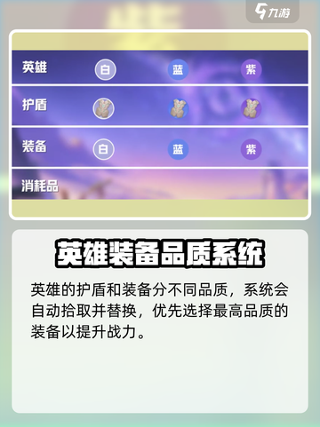 星之破晓吃鸡模式叫啥介绍截图4
