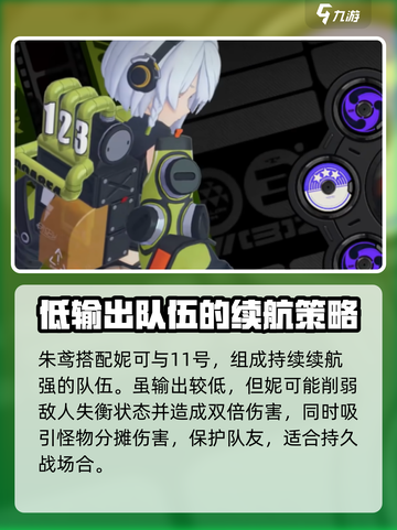 绝区零朱鸢配队🔥超强推荐与注意事项！新手必看截图3