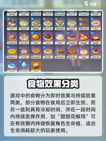 原神4.8新食谱曝光！🔥美食全攻略💥截图4