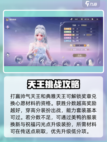 无限暖暖奇迹之冠解锁秘籍🌟游戏党必看！截图2