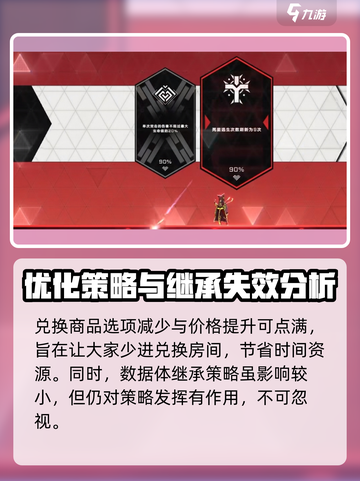 苍翼混沌效应⚡混沌值速刷攻略💎截图3
