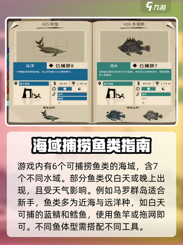渔帆暗涌🔥海洋生物分布全揭秘！💙截图2
