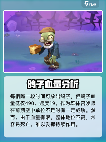 植物大战僵尸3鸽子僵尸怎么打介绍截图2