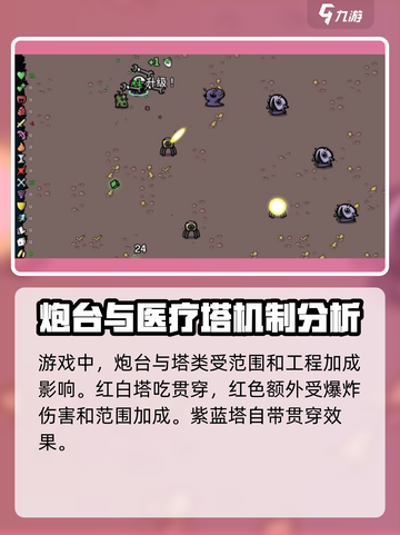 土豆兄弟工程学吃伤害加成吗介绍截图3