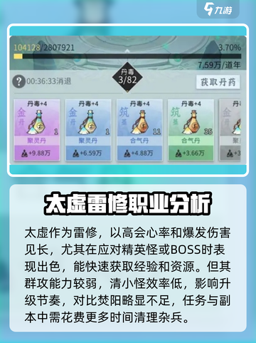 问剑长生哪个职业升级快介绍截图3
