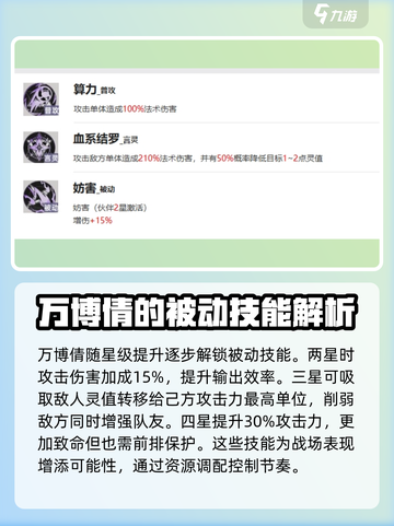 龙族卡塞尔之门万博倩怎么样介绍截图3