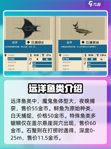渔帆暗涌各海域鱼类分布特点说明介绍截图7