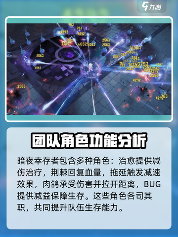无尽梦回暗夜幸存者是什么介绍截图3