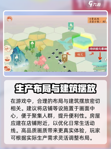 淡墨水云乡生产布局攻略介绍截图2