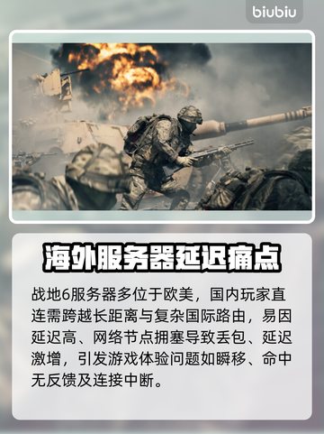 💥战地6卡顿救星！秒变丝滑战场🔥截图3