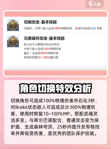 剑与骑士团：威因强度爆表🔥，必练角色！截图4