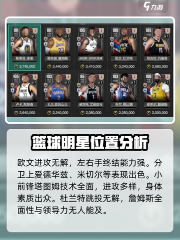 美职篮全明星手游🔥球星卡牌大揭秘！🏀截图2
