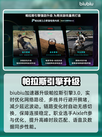 🎮逃离塔科夫进不去？转圈圈终极解决方法！截图4