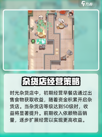 时光杂货店怎么挣钱介绍截图2