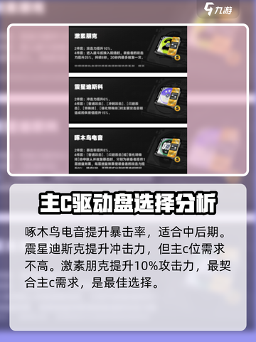 绝区零🔥驱动盘选择攻略｜新手必看⚡截图4
