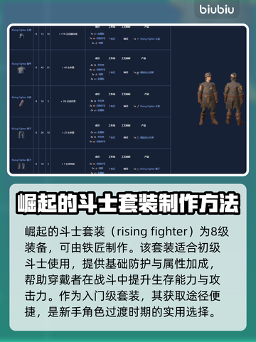 雾锁王国装备图鉴🌟游戏党必看！装备等级一览表🔥截图4