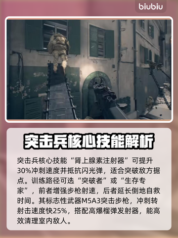 🔥战地6兵种全解析！6大职业任你选💥🎮截图2