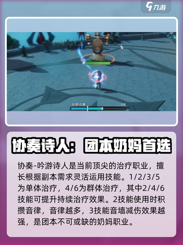 塔瑞斯世界🔥T0职业PVE排行曝光！必看👇截图5