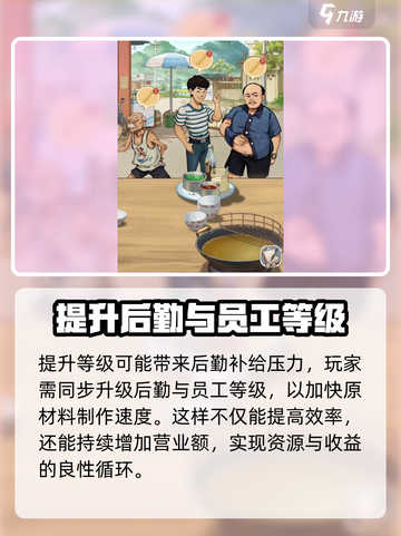 时光杂货店🔥商铺玩法大揭秘，轻松上手赚金币！截图3