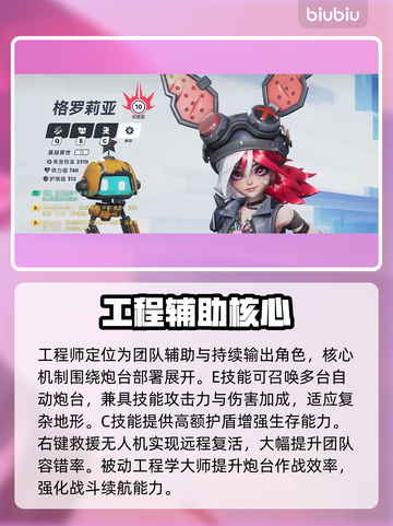 🎮矩阵零日危机格罗莉亚技能全解！截图2