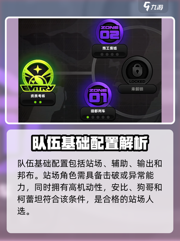 绝区零零号空洞配队推荐介绍截图3
