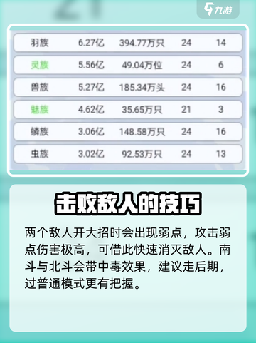 天道创造命格之门怎么打介绍截图3