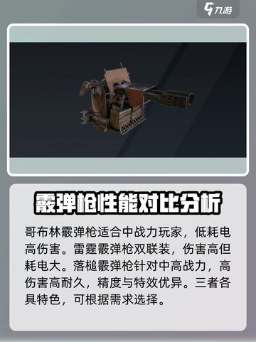 创世战车霰弹枪强度排行🔥最强武器等你来拿！🎮截图3