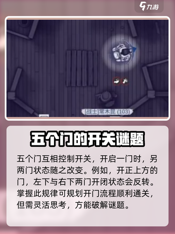 阿瑞斯病毒2🔥五门解密攻略，快速开门技巧分享！截图3