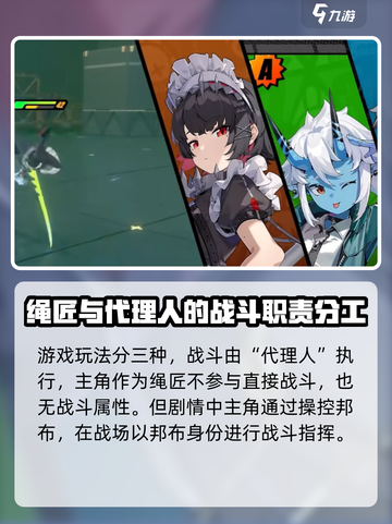 绝区零主角能上场吗介绍截图2