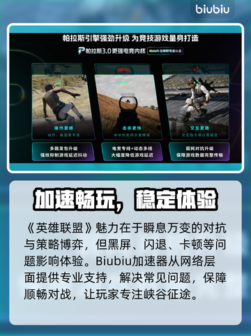 🎮英雄联盟黑屏进不去？加速器推荐来救场！截图2