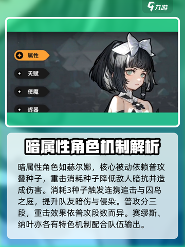 火环手游角色图鉴​介绍截图5