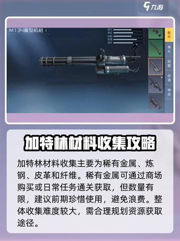 黎明觉醒加特林怎么制作介绍截图3