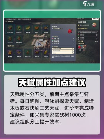 荒野起源角色属性介绍介绍截图5