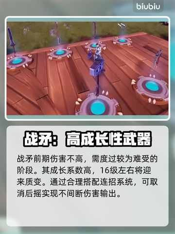 无畏游戏🔥顶级武器推荐，玩家必备⚡截图5