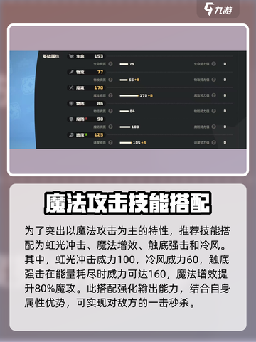 洛克王国世界白金独角兽技能搭配推荐介绍截图3