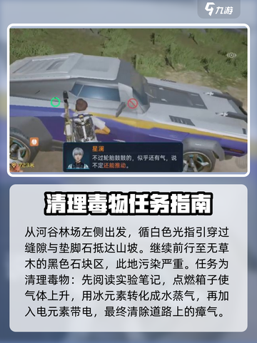 星球重启杜加河谷区域委托一览介绍截图4