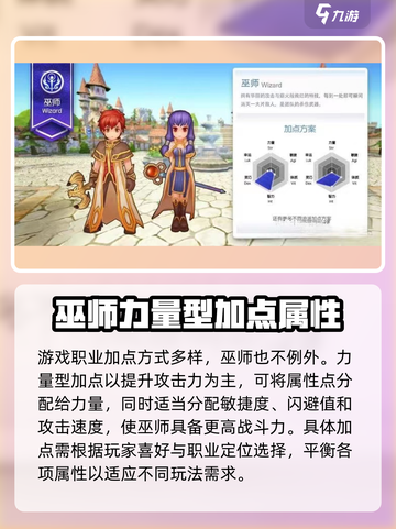 巴风特之怒巫师加点推荐介绍截图2