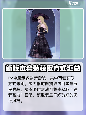 无限暖暖1.3新套装有哪些介绍截图2