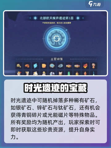 沙石镇时光遗迹产出什么东西介绍截图2