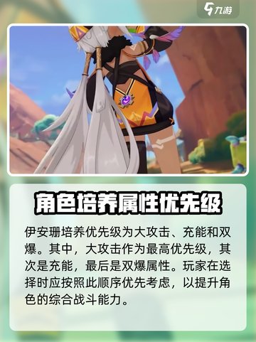 原神⚡伊安珊最强圣遗物搭配推荐！✨截图5