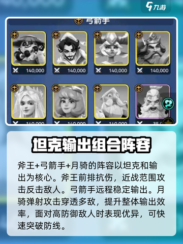 守卫与远征最强阵容推荐介绍截图3