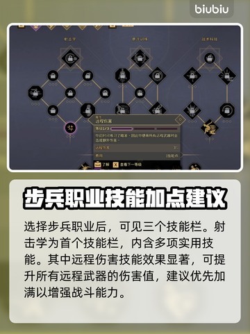 沙丘觉醒狙击兵步枪加点推荐💥游戏党必看！🔥截图2