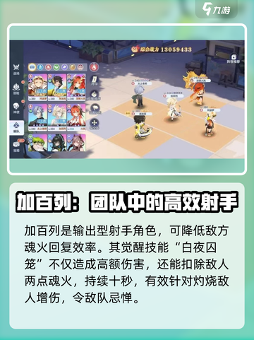 破晓序列加百列怎么样介绍截图2