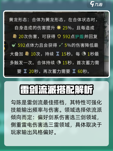 鬼谷八荒🔥雷剑流派超详细玩法攻略来了！截图4