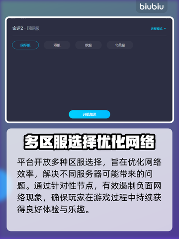 命运2加速器免费分享，玩转🎉游戏必备！截图4