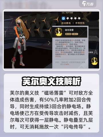 非匿名指令芙尔厉害吗介绍截图4