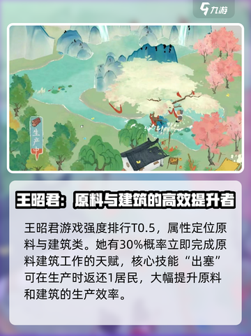 游戏名: 王昭君  
标题: 王昭君🔥超强玩法揭秘！淡墨水云乡必胜攻略✨截图2