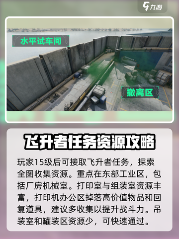 三角洲行动🚀飞升者任务完成攻略分享！截图2